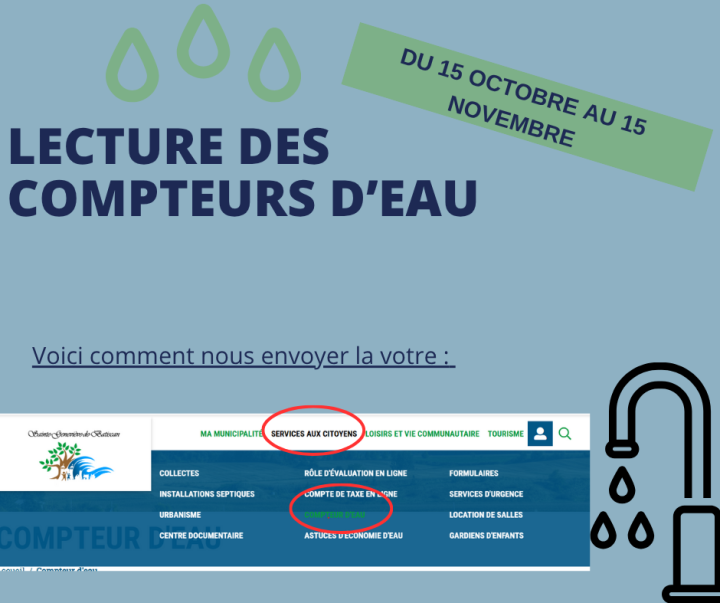 Lecture compteur d'eau